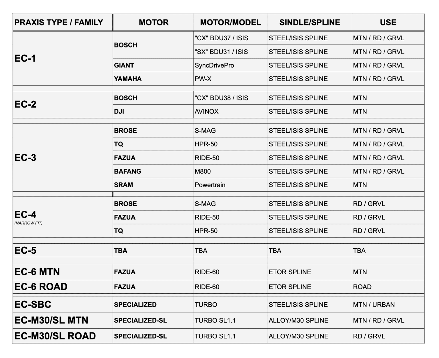 EC WEB GUIDE2